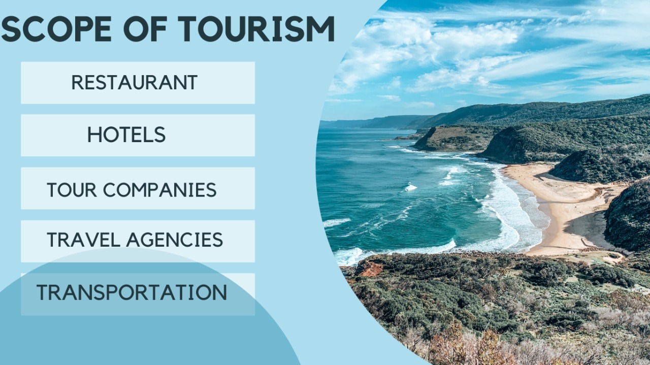 Tourism and Hospitality sectors